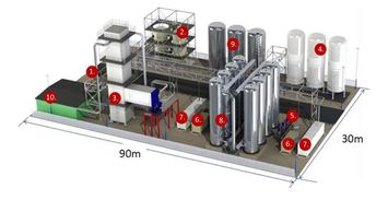 全球首個(gè)5兆瓦/15兆瓦時(shí)液態(tài)空氣儲(chǔ)能工廠開(kāi)通運(yùn)營(yíng)，氟制冷劑市場(chǎng)迎新機(jī)遇